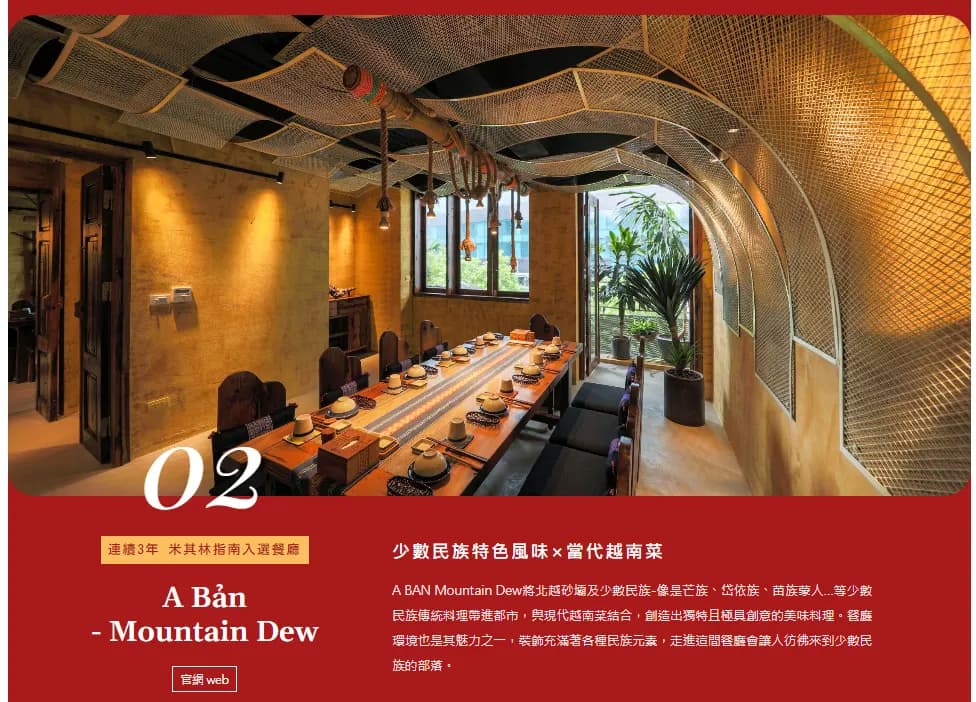 北越蘭夏灣｜新印度支那號過夜遊船・米其林美食 5 日 照片 5